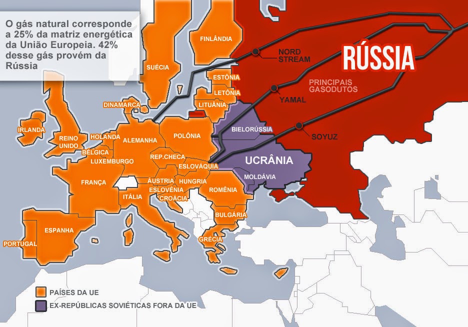 mapa russia gas